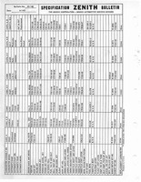 Zenith Carb Specifications 139.jpg